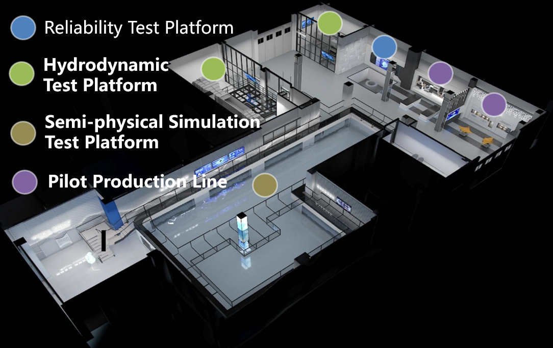 Layout of the underwater robotics laboratory infrastructure